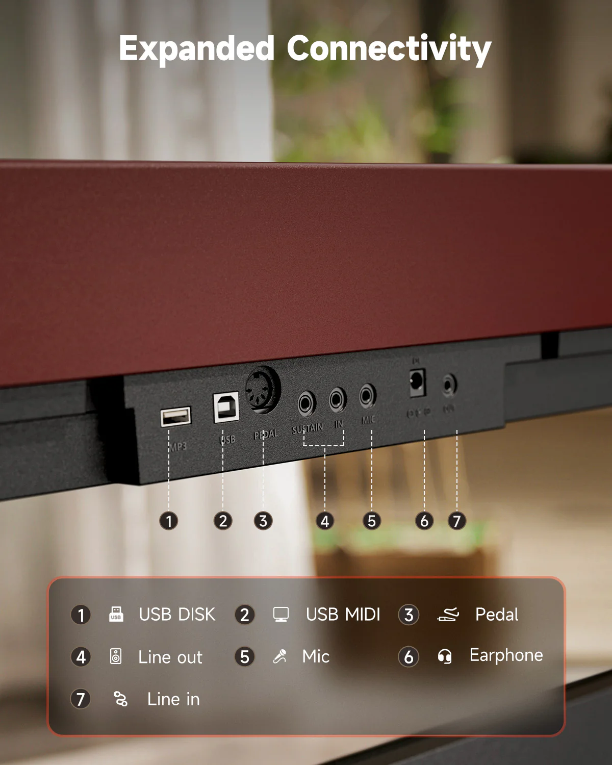 Donner DEP-16 Weighted Digital Piano with Dual-mode Bluetooth - Image 32