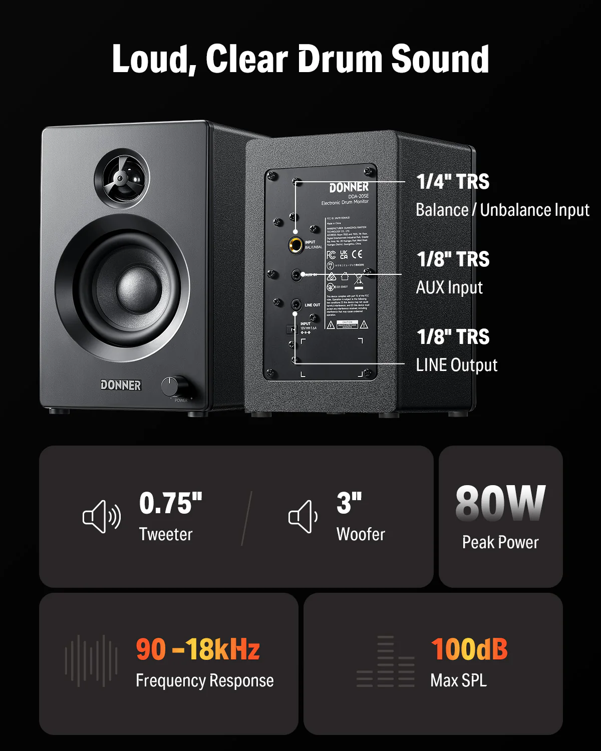 Donner  DDA-20SE Drum Monitor Speaker - Image 7