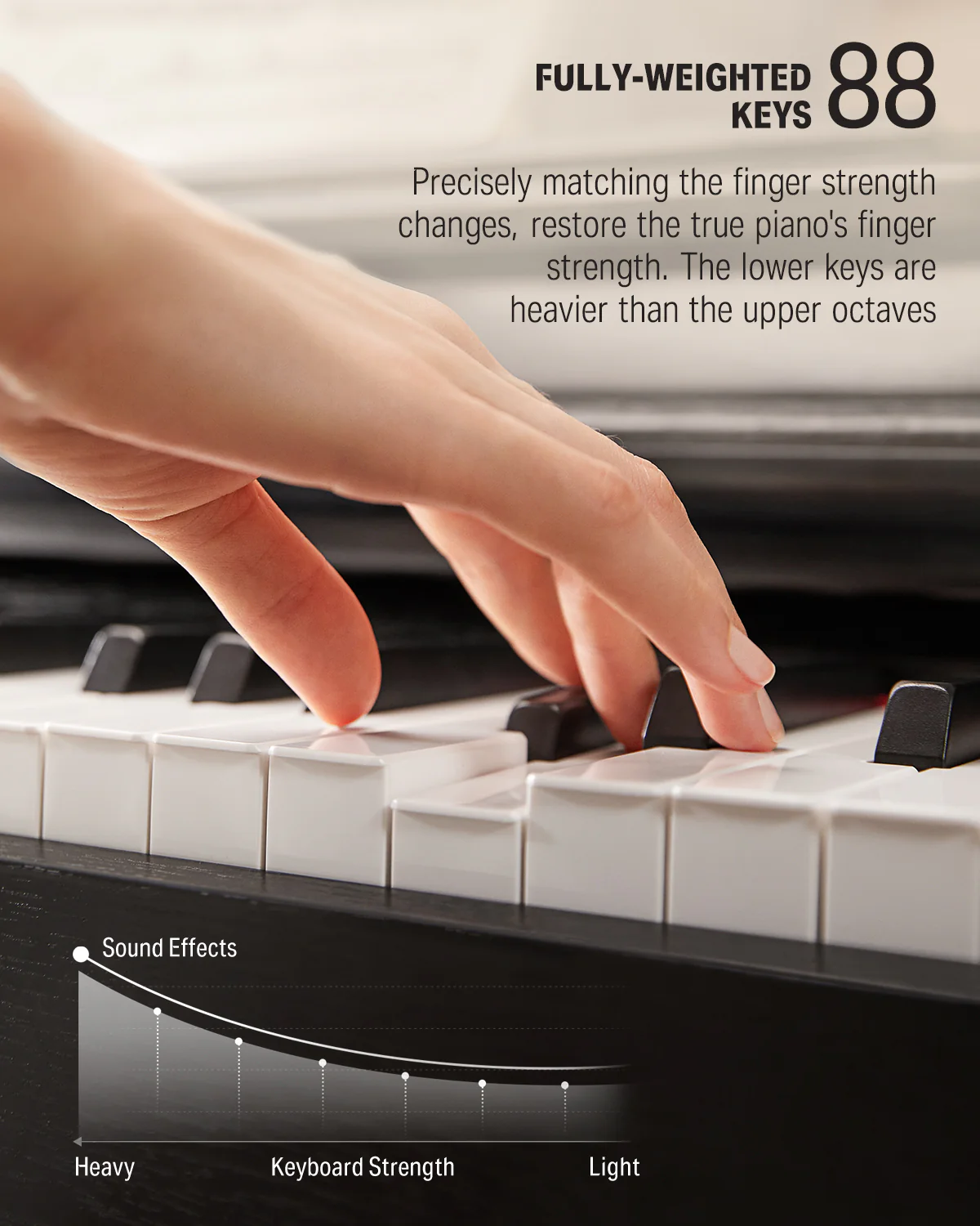 Donner DDP-100 Weighted Digital Piano - Image 10