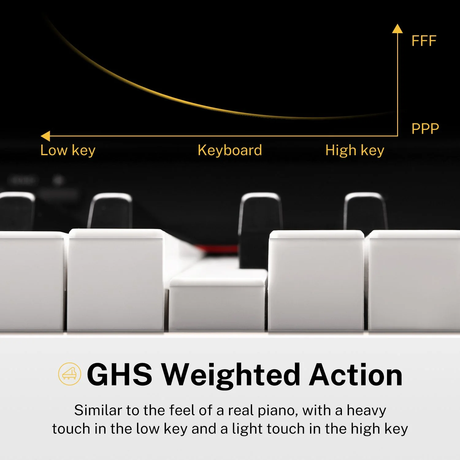 Donner DDP-300 88-Key Graded Hammer-Action Weighted Upright Digital Piano with Bluetooth - Image 3