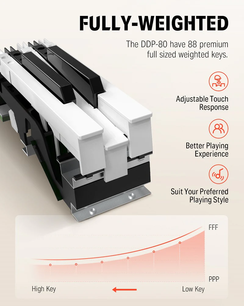 Donner DDP-80 Wooden Digital Piano - Image 24