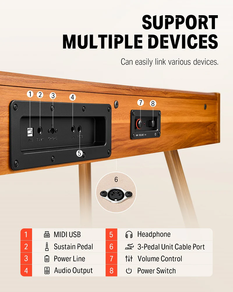 Donner DDP-80 Wooden Digital Piano - Image 27