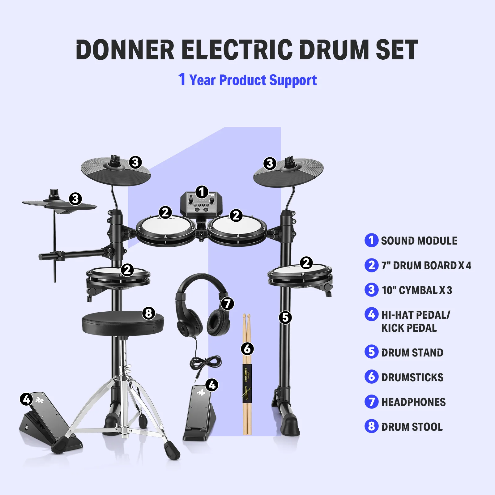Donner DED-80 Budget Electronic Drum Kit - Image 3