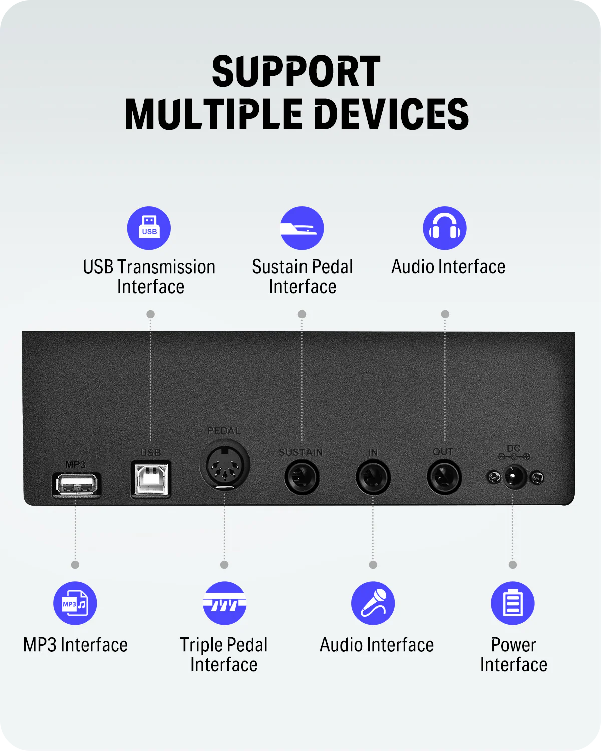 Donner DEP-20 Weighted Digital Piano with Stand - Image 14