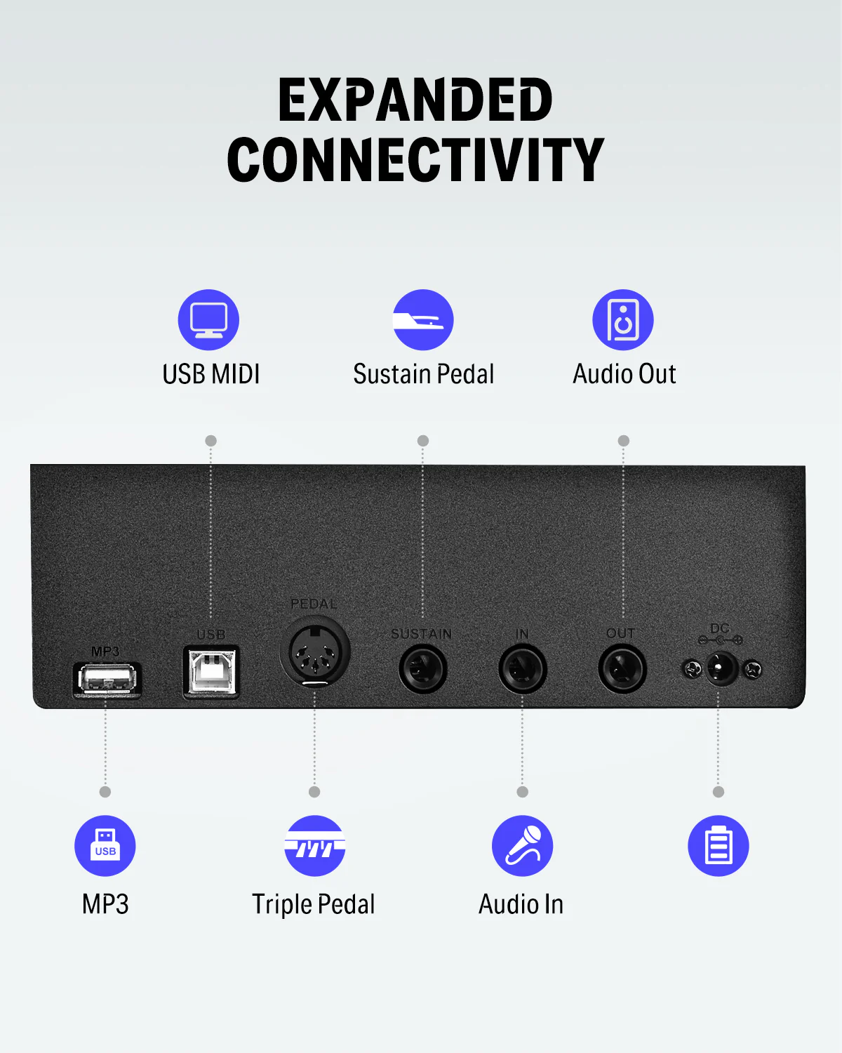 Donner DEP-20 Weighted Digital Piano with Stand - Image 21