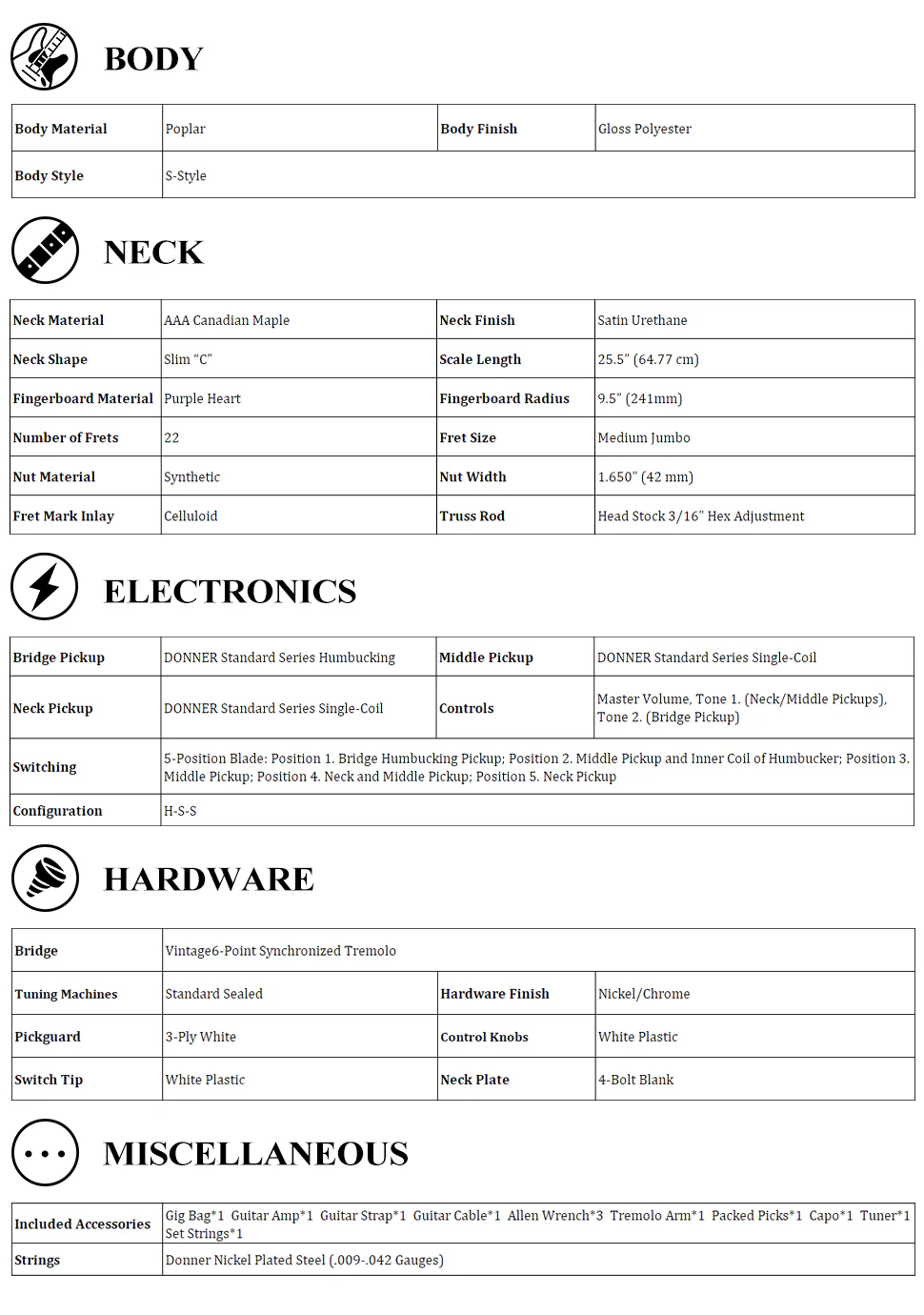 Donner DST-100 HSS Electric Guitar Kit - Image 14