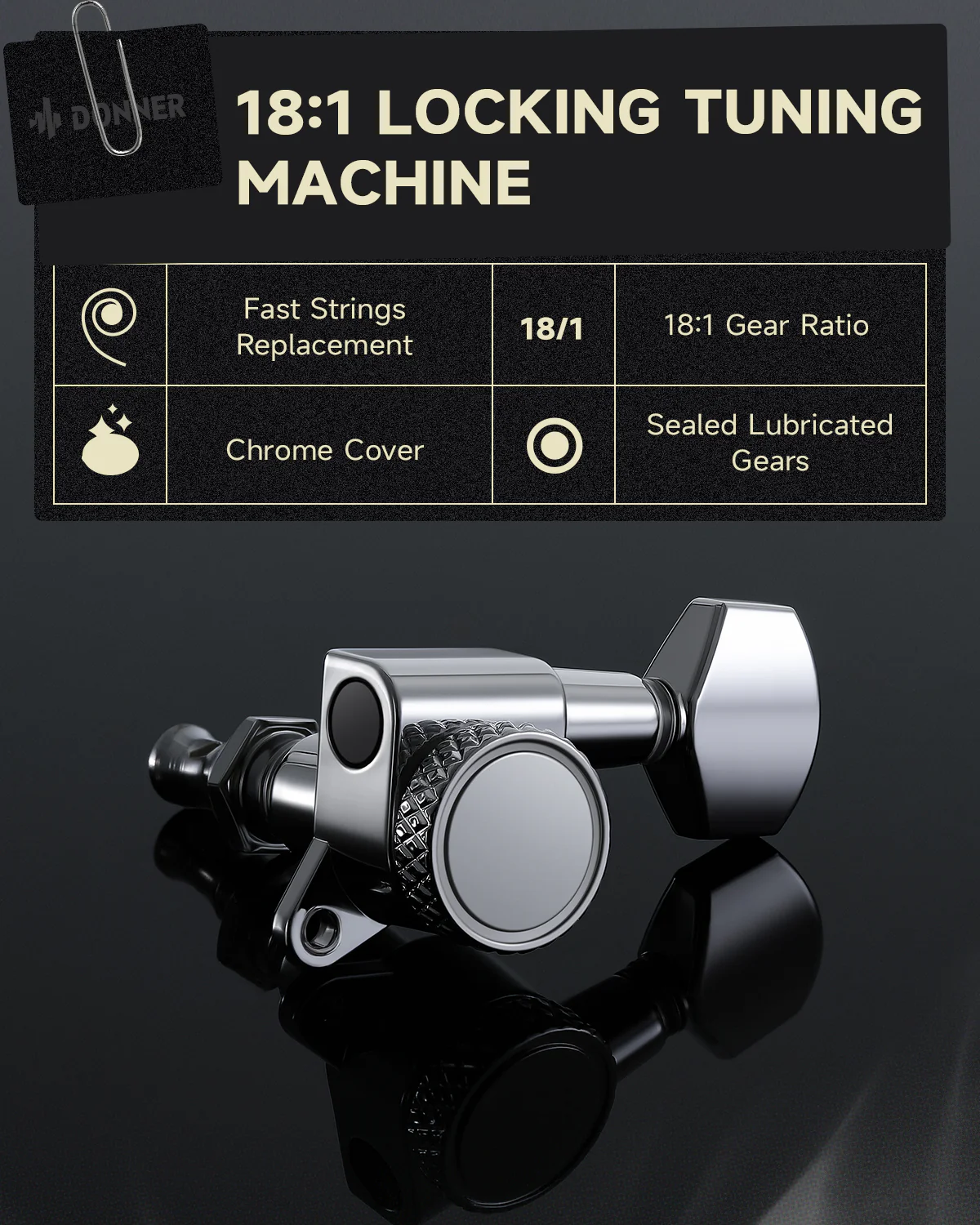 Donner DST-550 Electric Guitar - Image 12