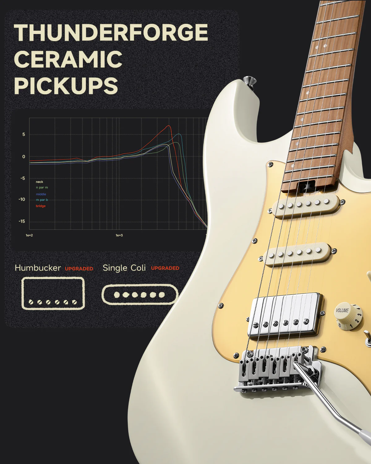 Donner DST-550 Electric Guitar - Image 16