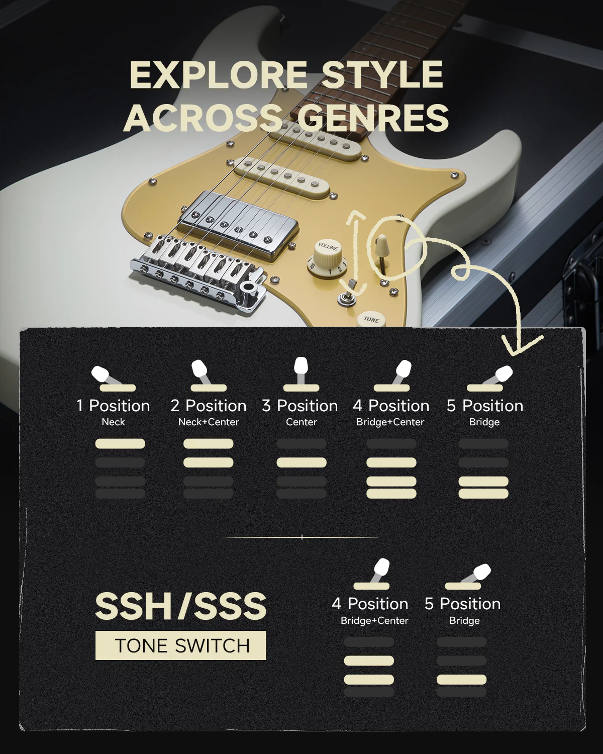 Donner DST-550 Electric Guitar - Image 18