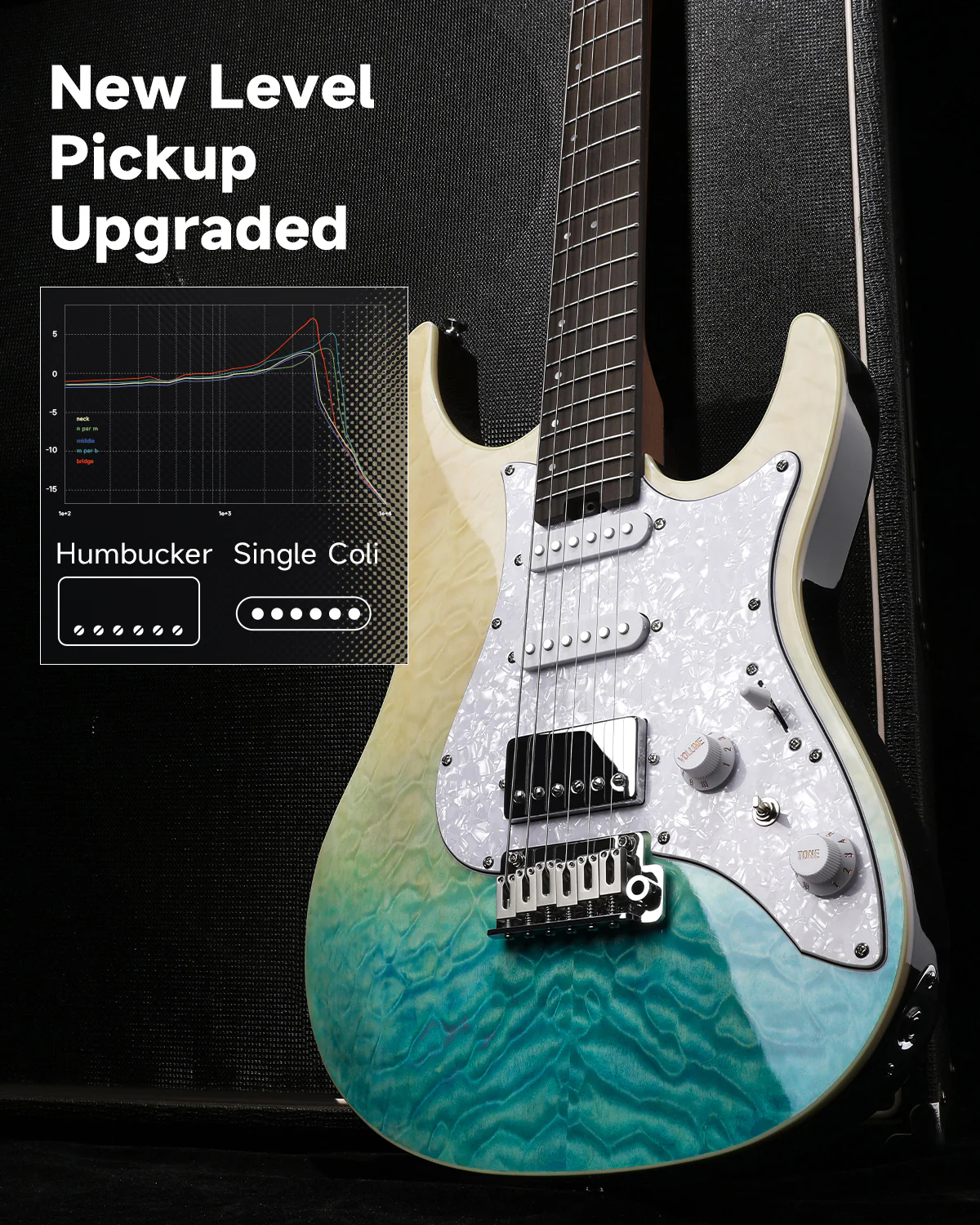 Donner DST-550 Electric Guitar - Image 21