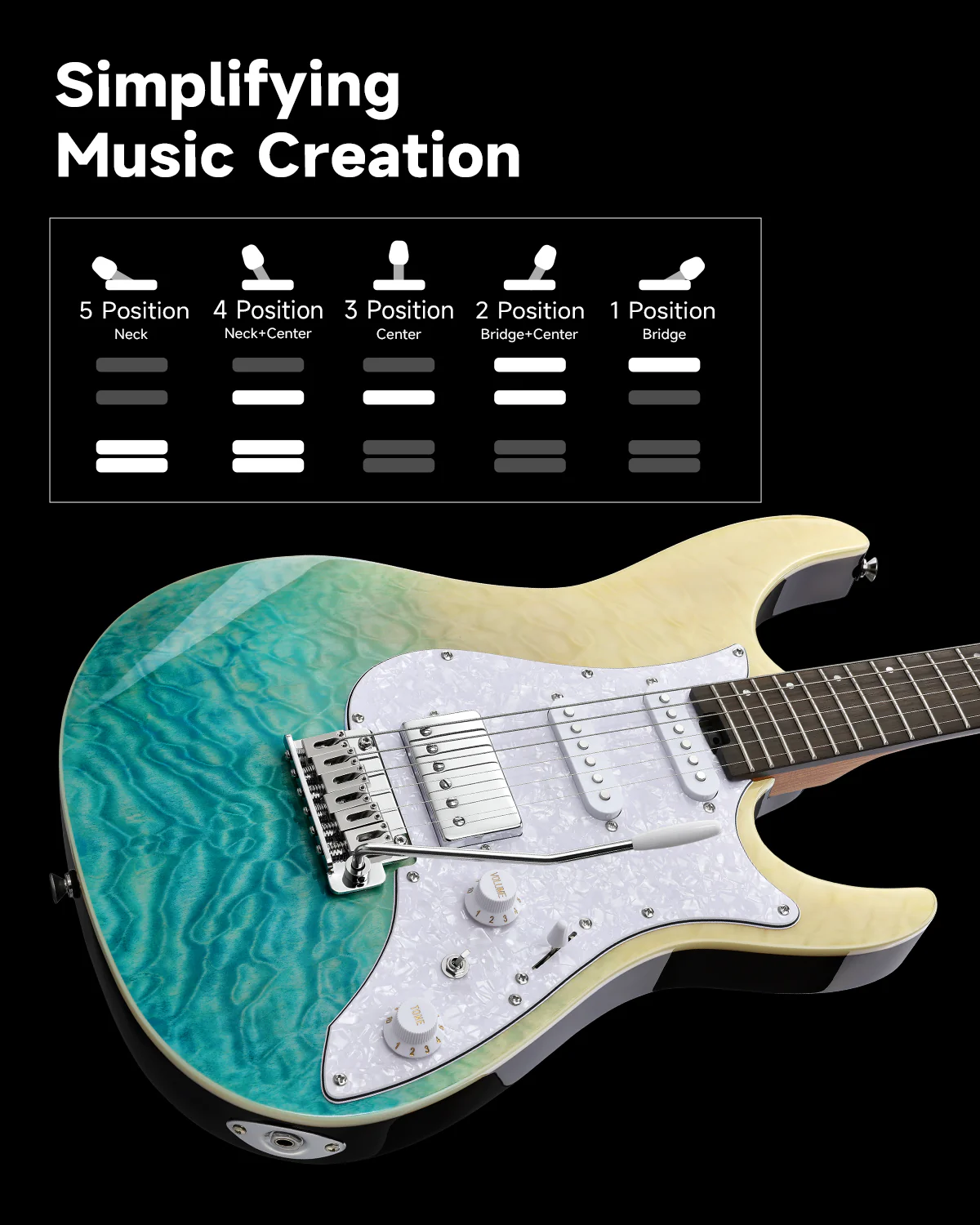 Donner DST-550 Electric Guitar - Image 23