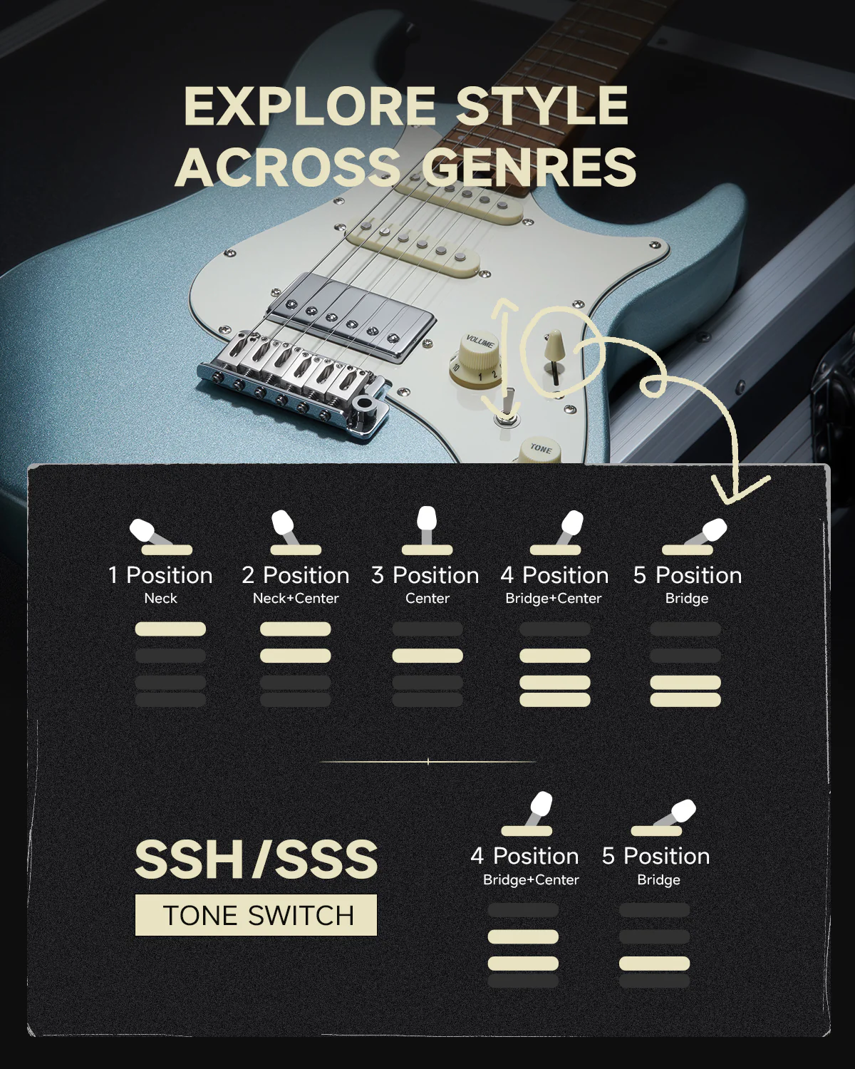 Donner DST-550 Electric Guitar - Image 8