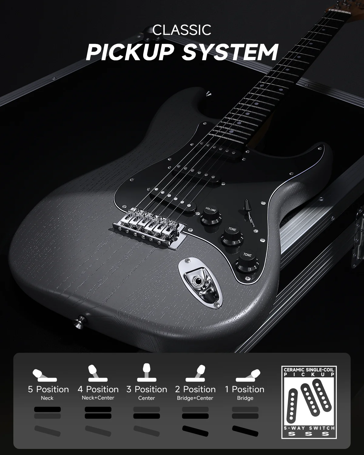 Donner DST-80 Beginner Electric Guitar - Image 19