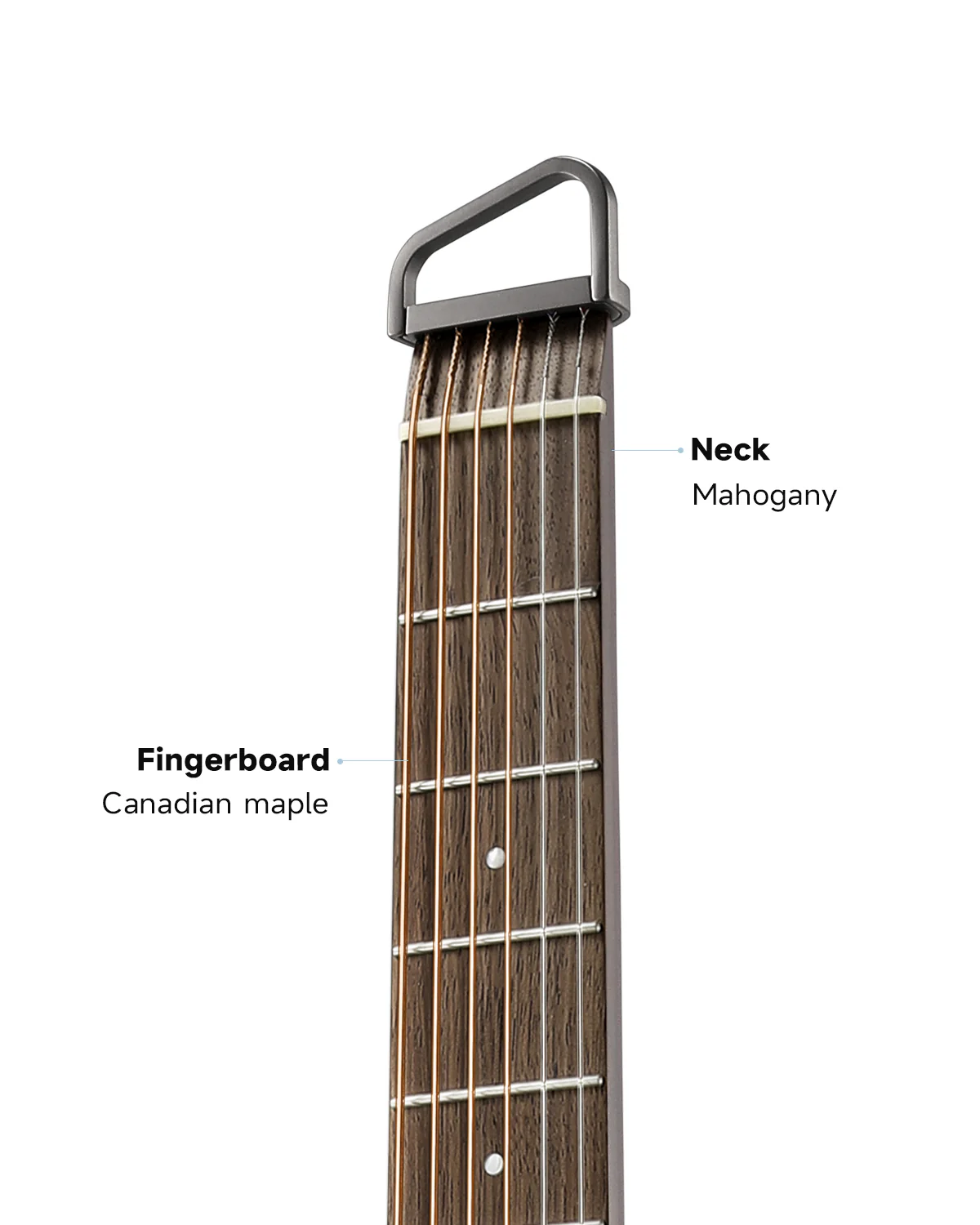 Donner HUSH™ I PRO Acoustic-Electric Travel Guitar - Image 34