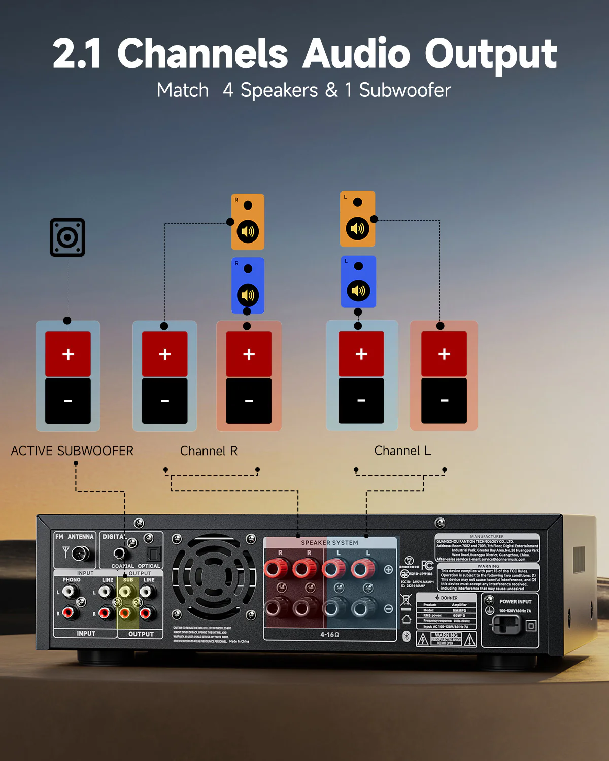 Donner MAMP2 2 Channel Amplifier - Image 3