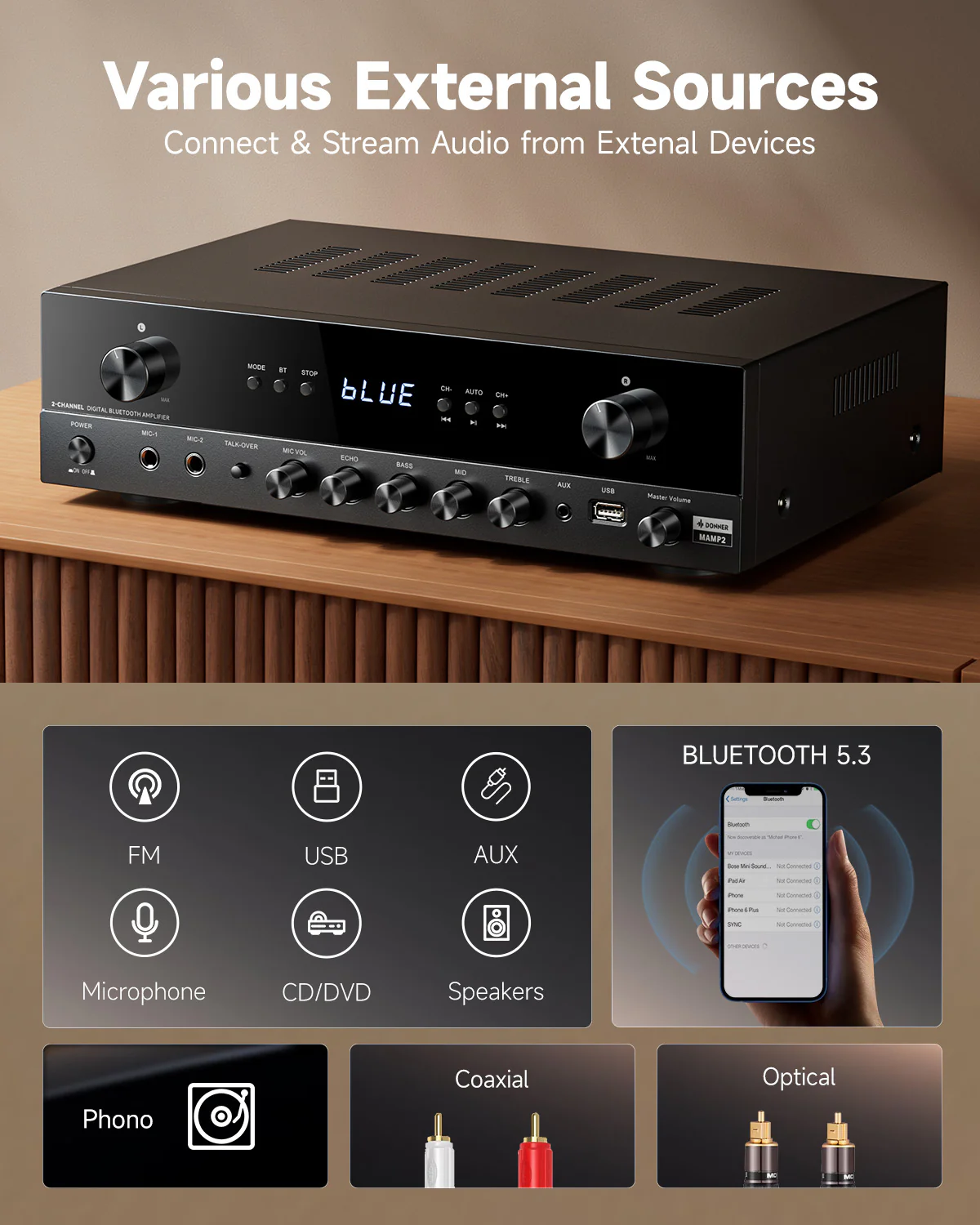 Donner MAMP2 2 Channel Amplifier - Image 4