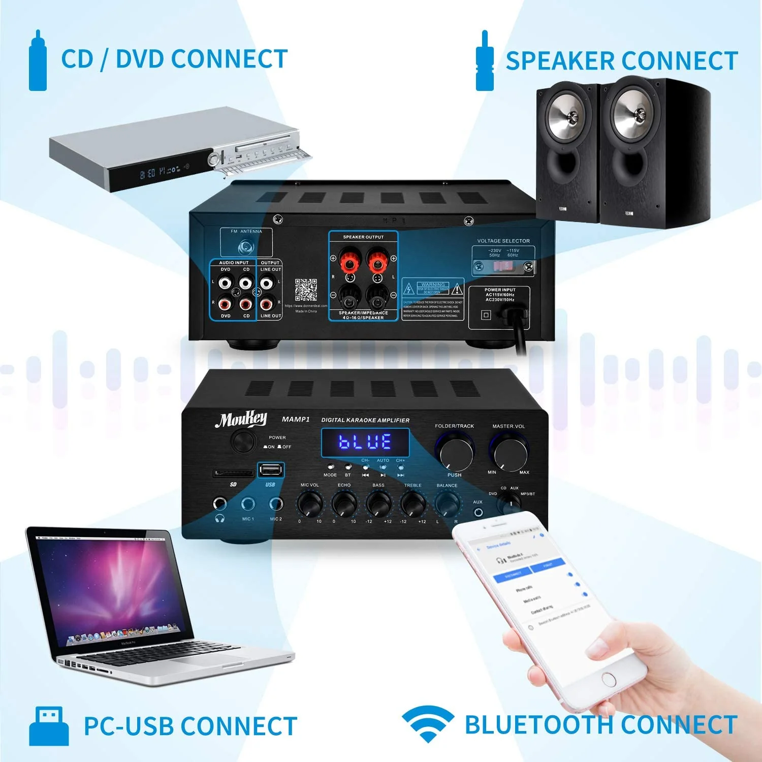 Moukey Bluetooth Power Amplifier System -  w/USB, SD, AUX, MIC in w/Echo, Radio, LED - for Home Theater Entertainment via RCA - Image 4
