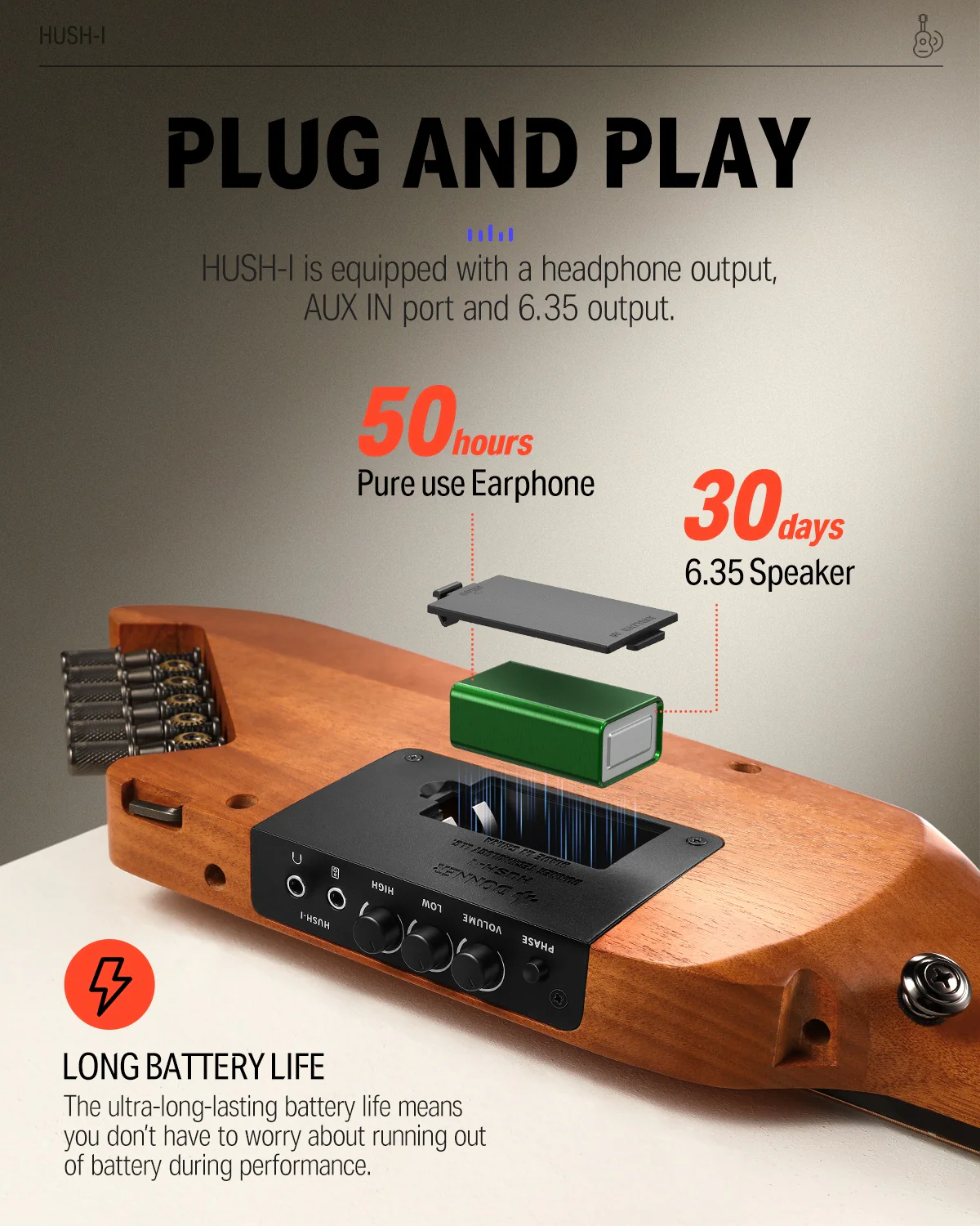 Donner HUSH™ I Acoustic-Electric Travel Guitar - Image 7